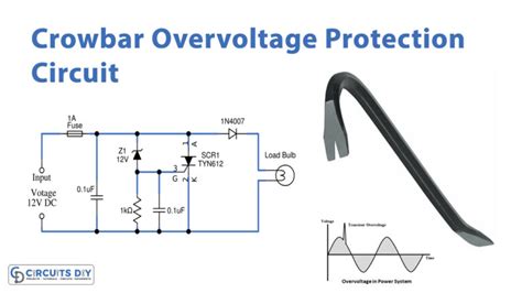 crowbar electronics|crow technologies.